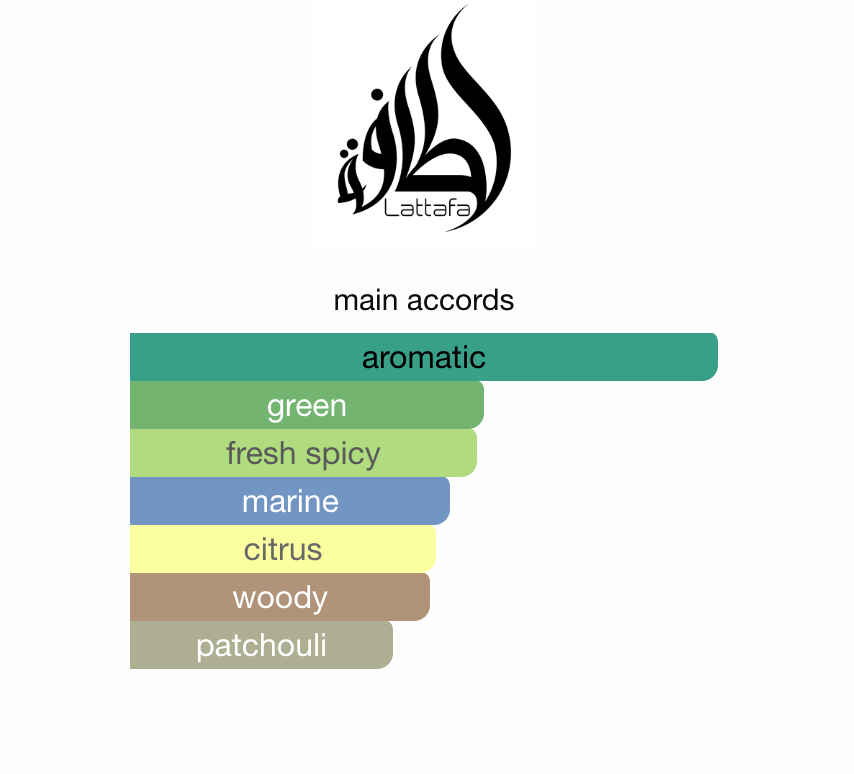 Lattafa Pride Blue Saphire EDP 100ml