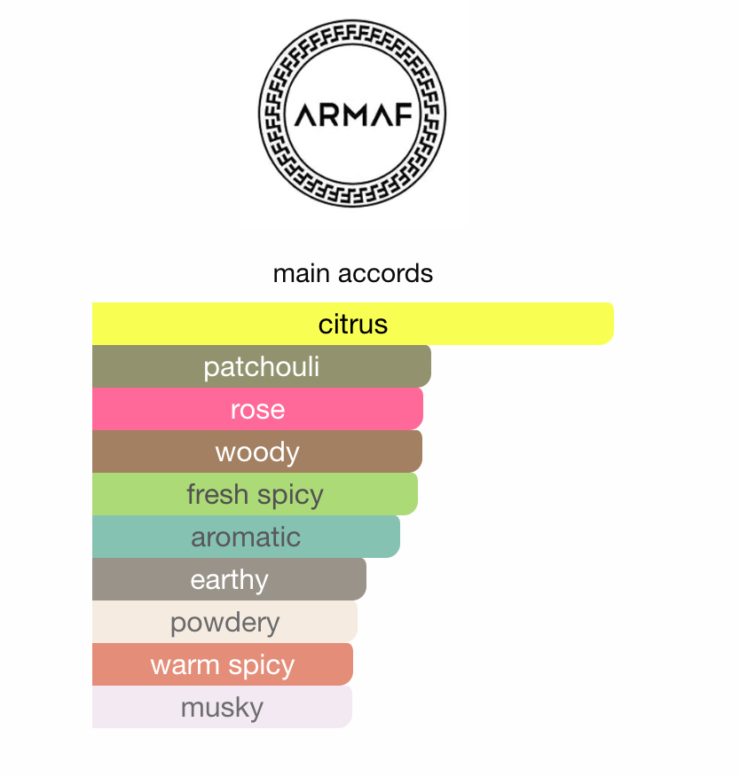 Club De Nuit Woman EDP 105ml