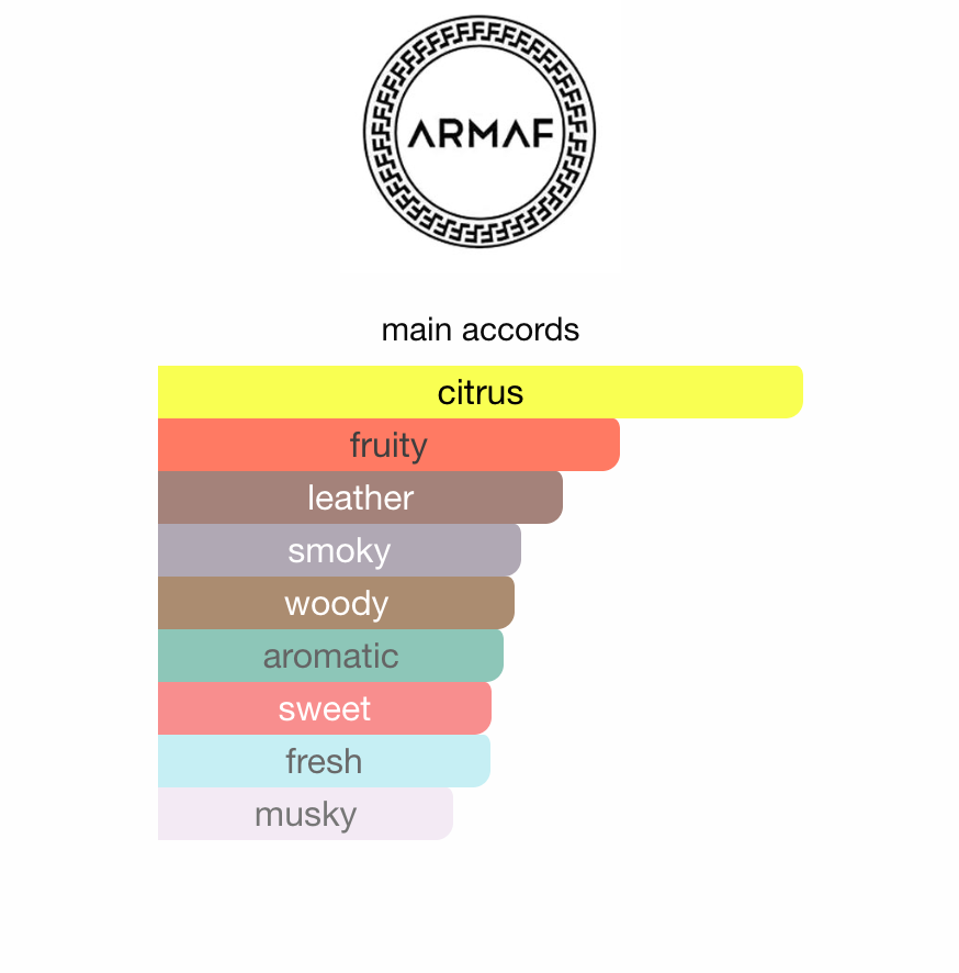 Club De Nuit Intense Men Pen 10ML