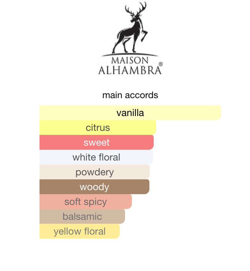 Athena Maison Alhambra EDP 100 ml