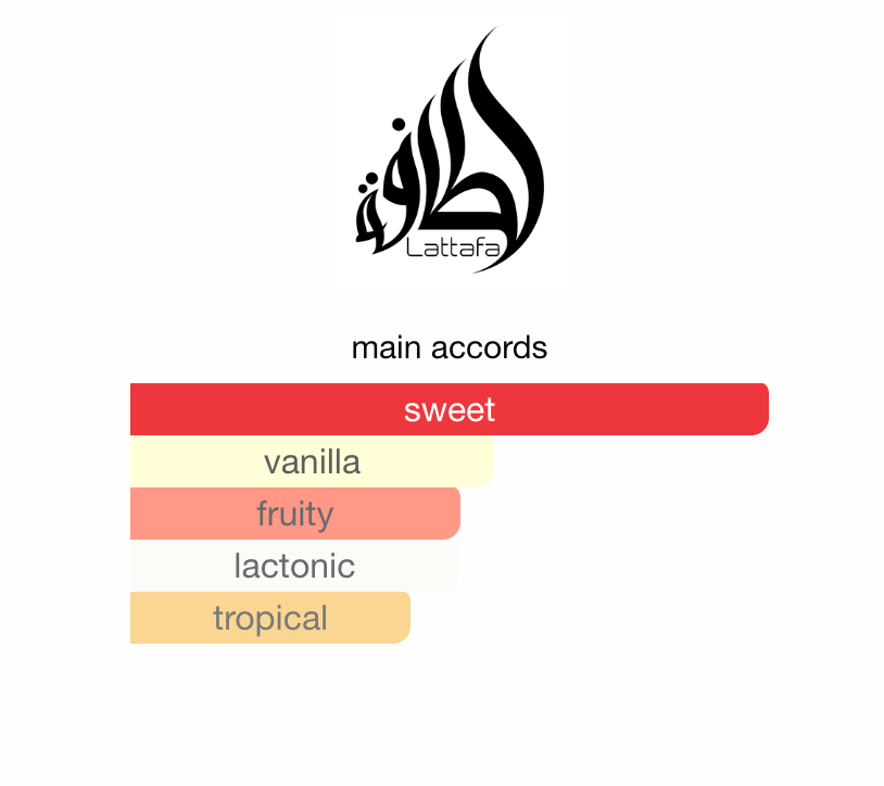 Eclaire Banoffi Lattafa EDP 100 ml