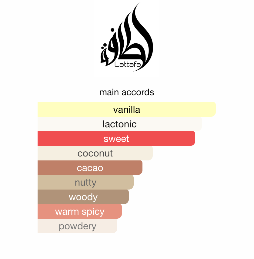 Eclaire Pistache Lattafa EDP 100 ml