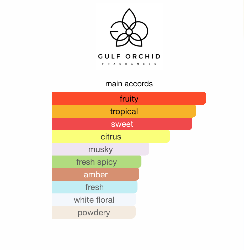 Mango Ice Gulf Orchid EDP 100 ml