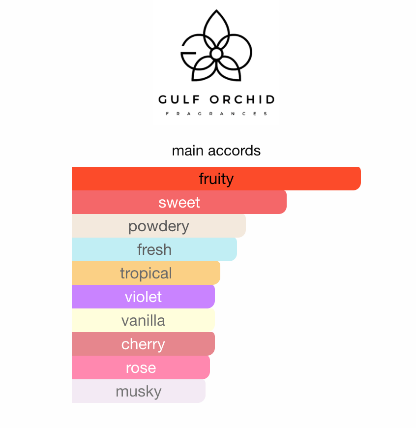Heavenly Lychee Gulf Orchid EDP 100 ml