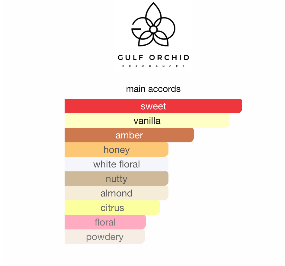 Naughty Vanilla Gulf Orchid EDP 100 ml