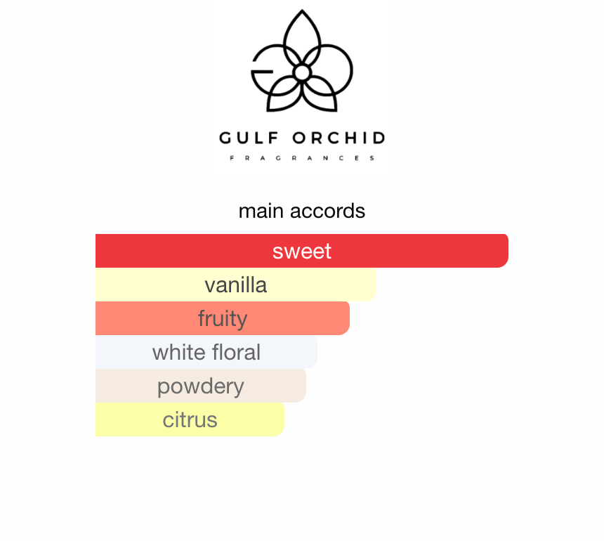 Marshmallow Gulf Orchid EDP 100 ml