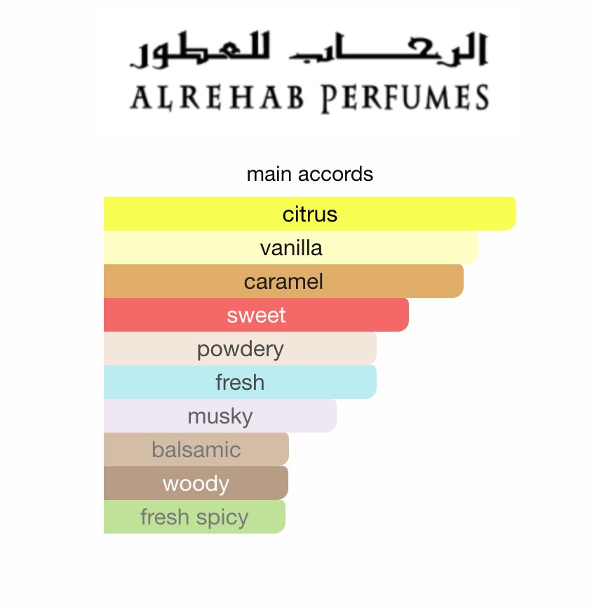 Soft Perfume Al Rehab EDP 35 ml