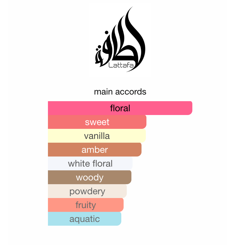 Atheeri Lattafa EDP 100ml