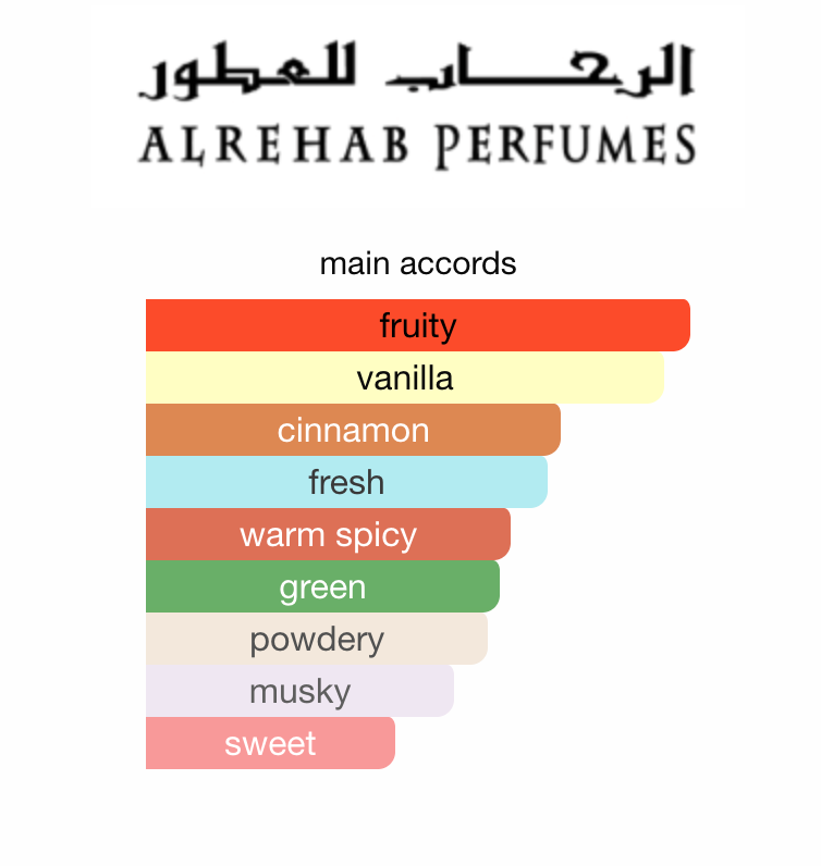 Love Apple Al Rehab Parfymeolje 6ml