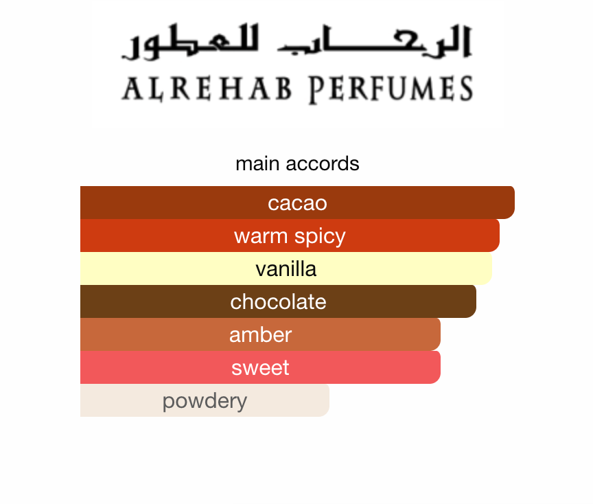 Choco Musk Pistachio Al Rehab EDP 50ml