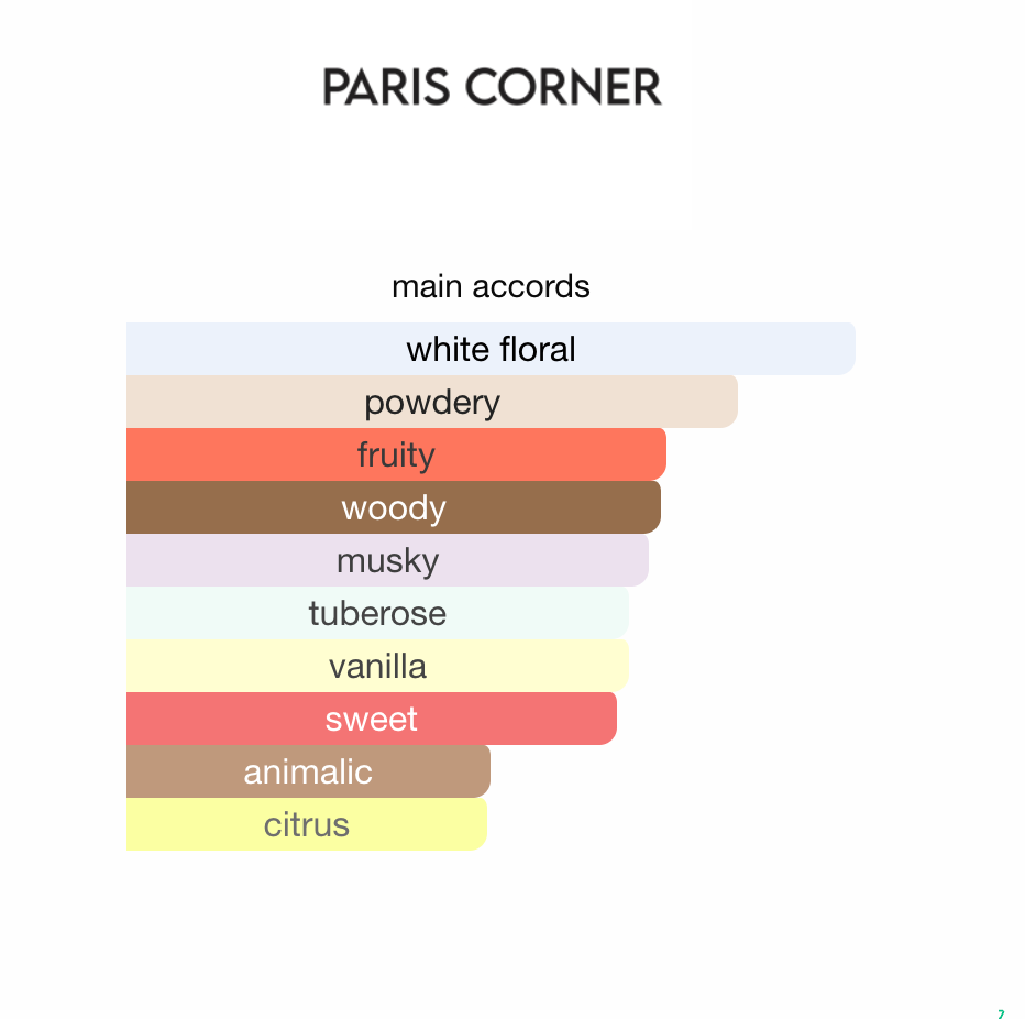 Azm Paris Corner EDP 100 ml