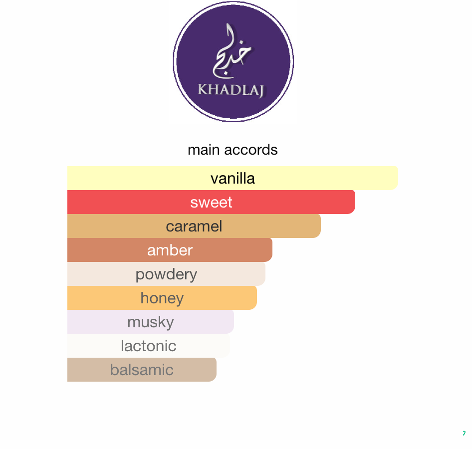 Cream Velvet Khadlaj EDP 100 ml