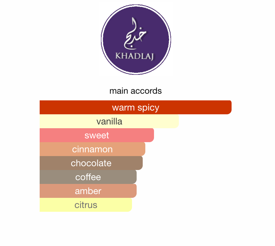 Mocha Latte Khadlaj EDP 100 ml