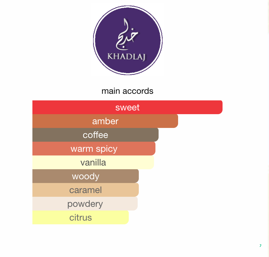 Biscotti Date Toffee Khadlaj EDP 100 ml