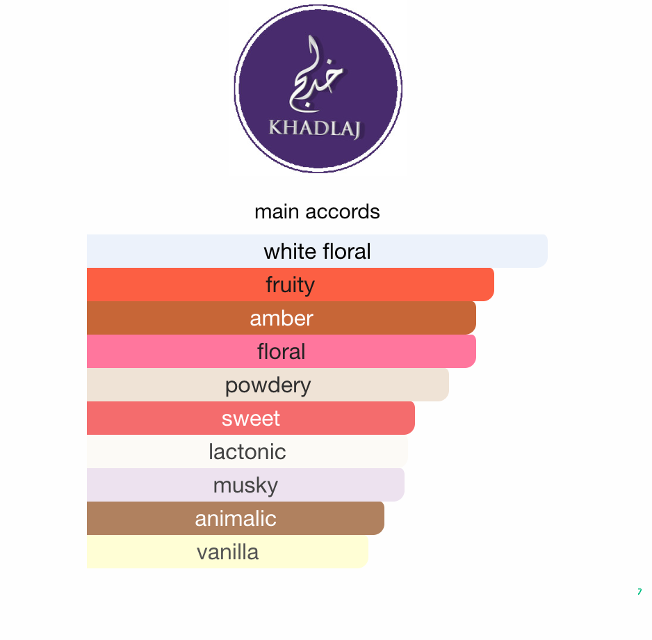 Nafais Sharq Khadlaj EDP 100 ml