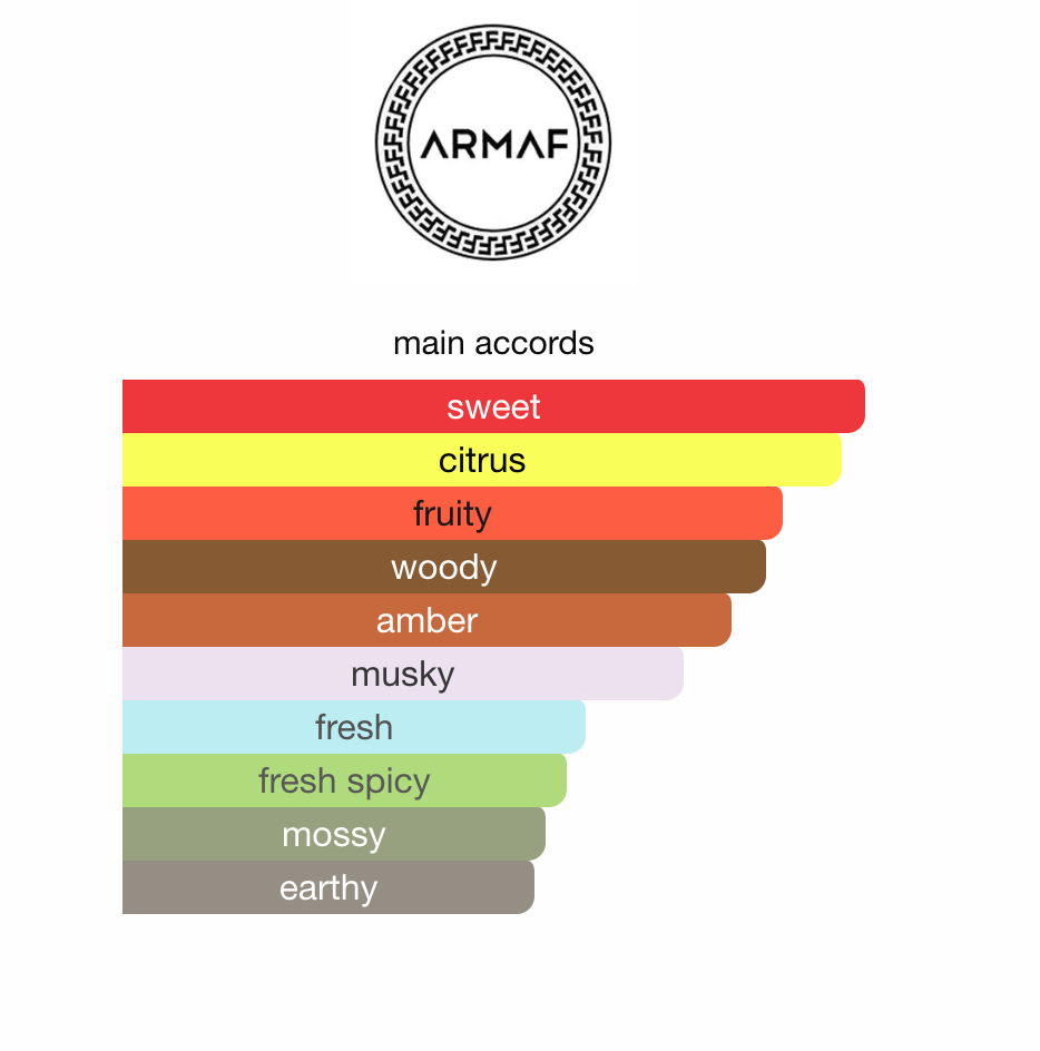 Armaf Club de Nuit Precieux 1 Extrait de parfum 55 ml