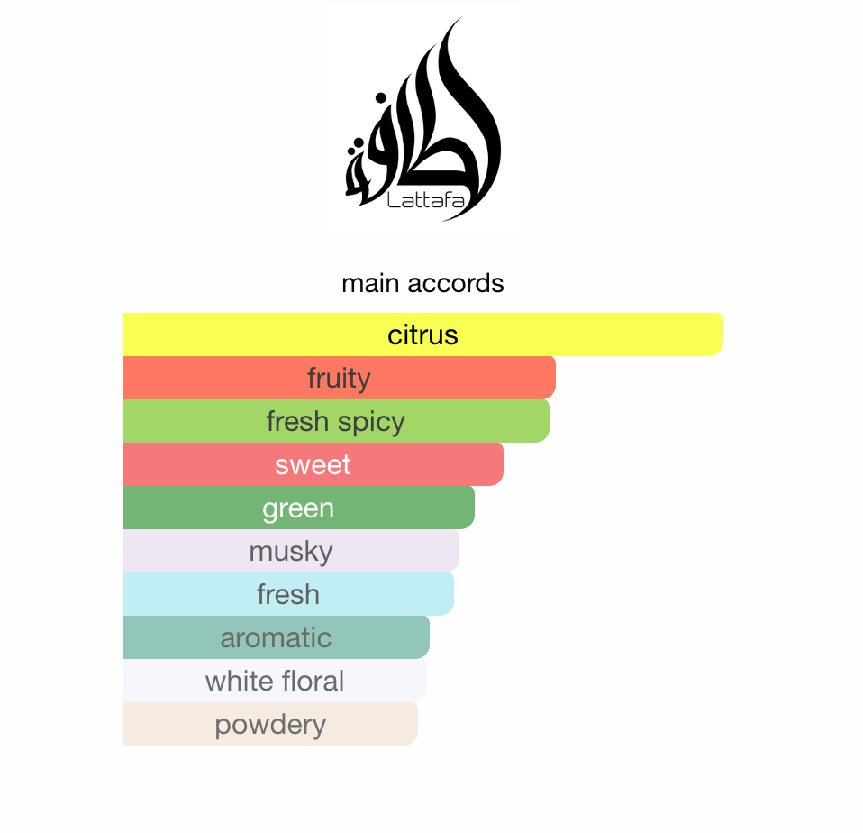 Lattafa Pride Art Of Universe EDP U 100 ml