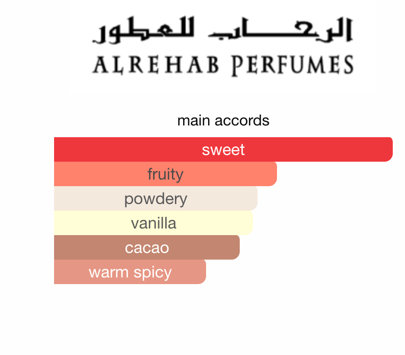 Choco Musk Marshmallow Al Rehab EDP 50ml