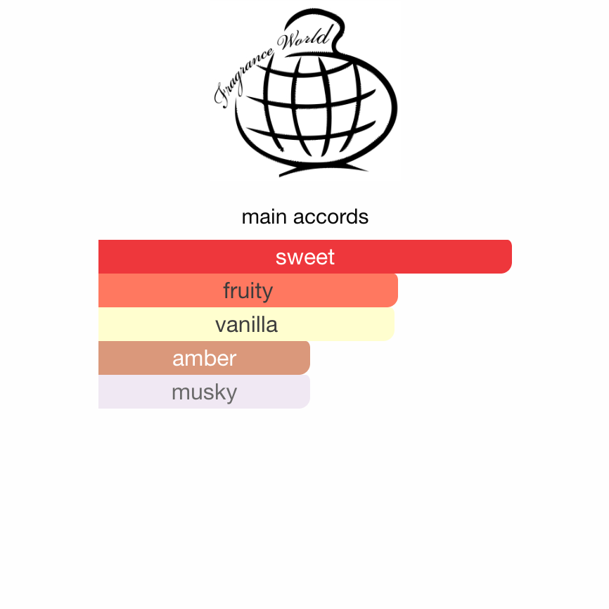 Elysia Marshmallow Fragrance World EDP 100 ml