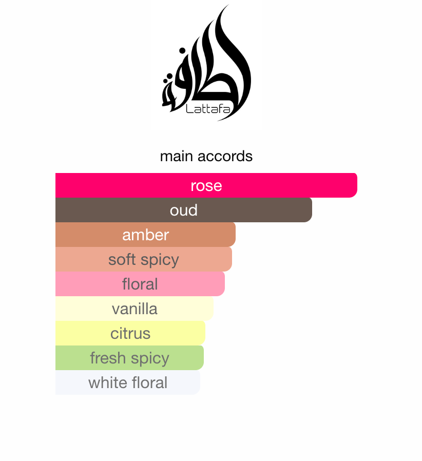 Lattafa Bade'e Al Oud Amethyst EDP 100 ml