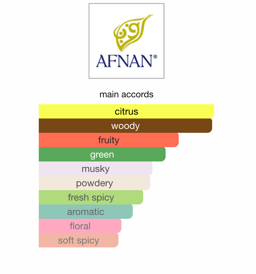 Supremacy In Heaven Afnan EDP 100 ml