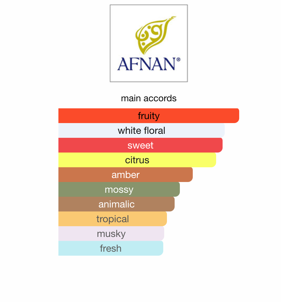 Supremacy Collectors Afnan EDP 100 ml