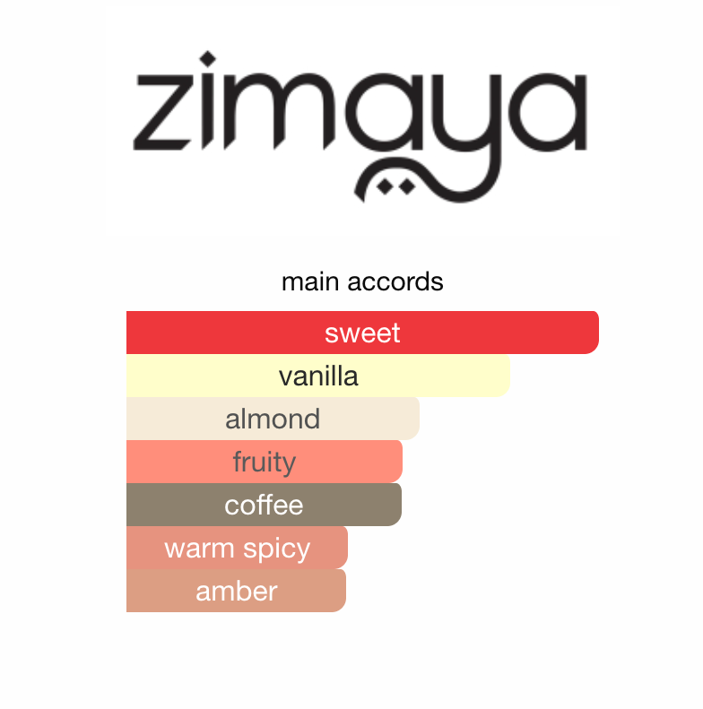 Tiramisu Coco Zimaya EDP 100 ml