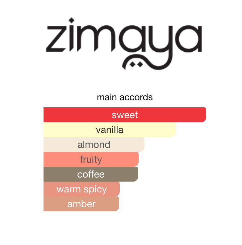 Tiramisu Coco Zimaya EDP 100 ml