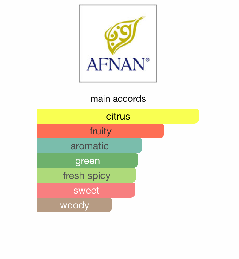 Rare Reef Afnan EDP 100 ml