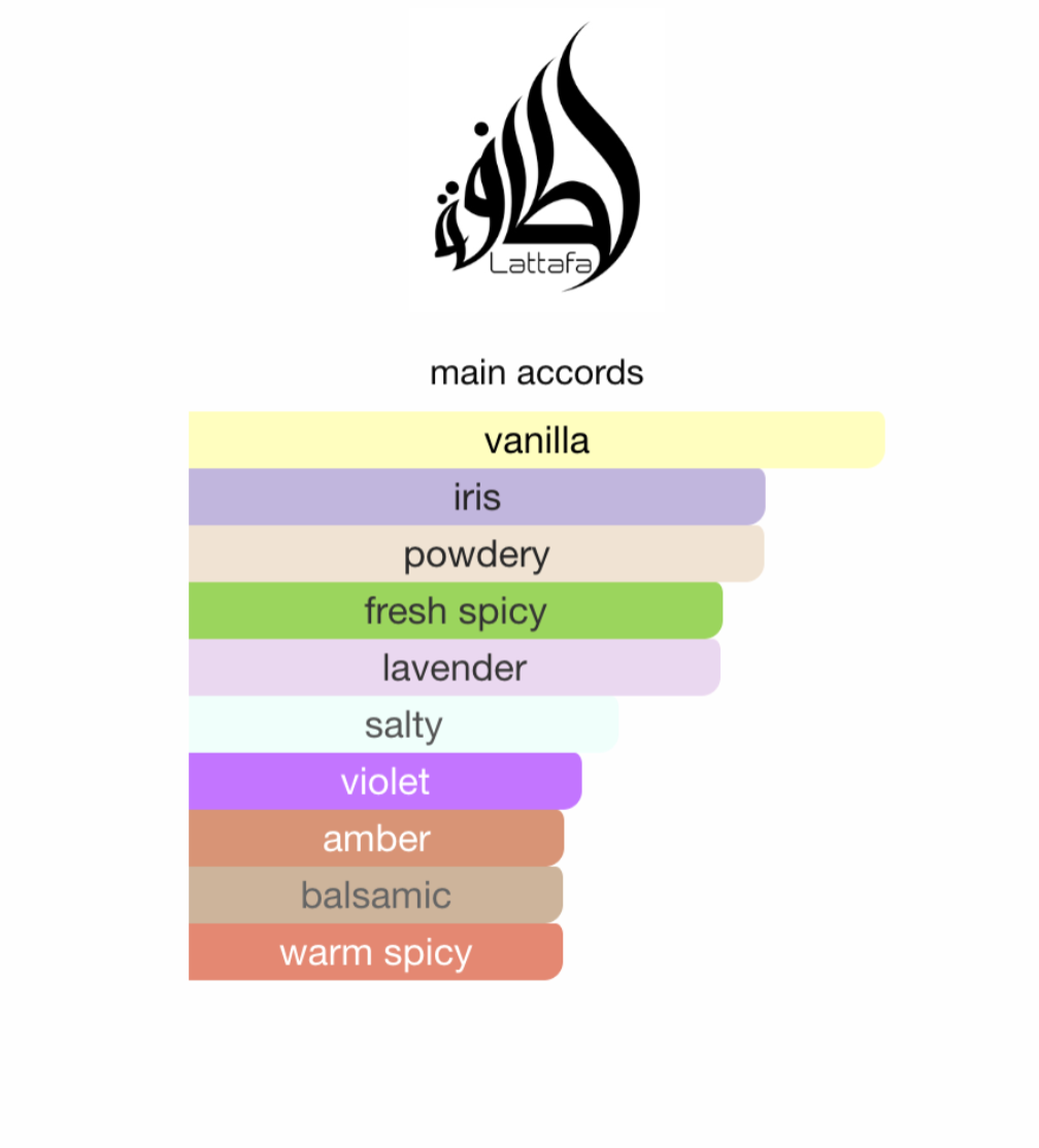 Lattafa Asad Zanzibar EDP 100 ml