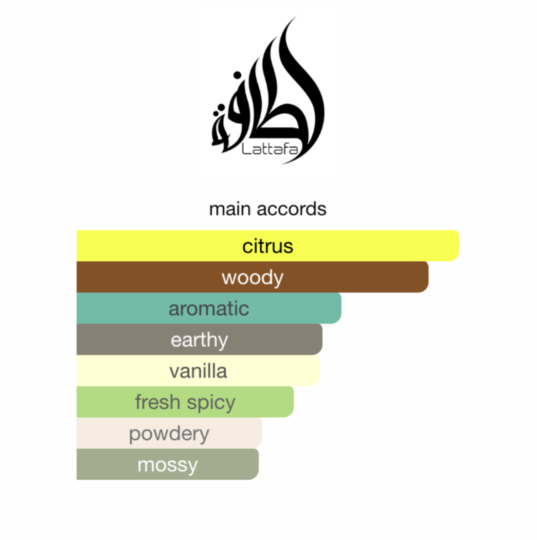 Lattafa Pride Art of wood EDP 100 ml