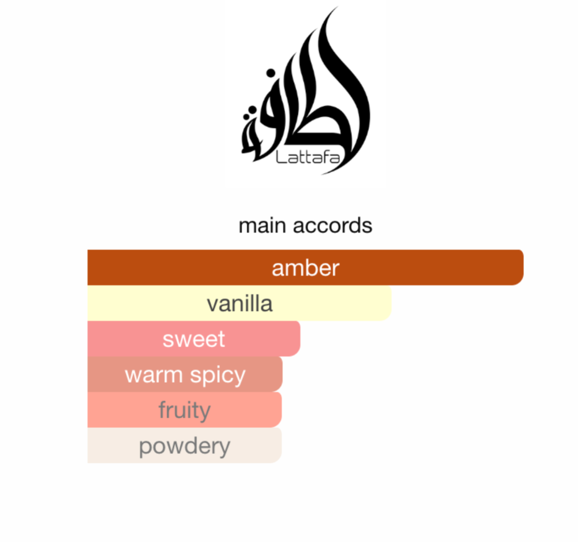 Lattafa Eternal Oud EDP 100 ml