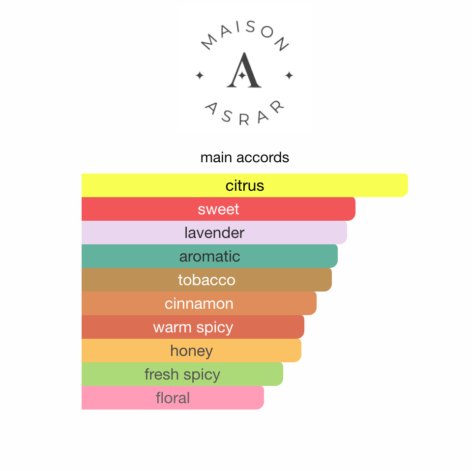 Muharib Maison Asrar EDP 100 ml