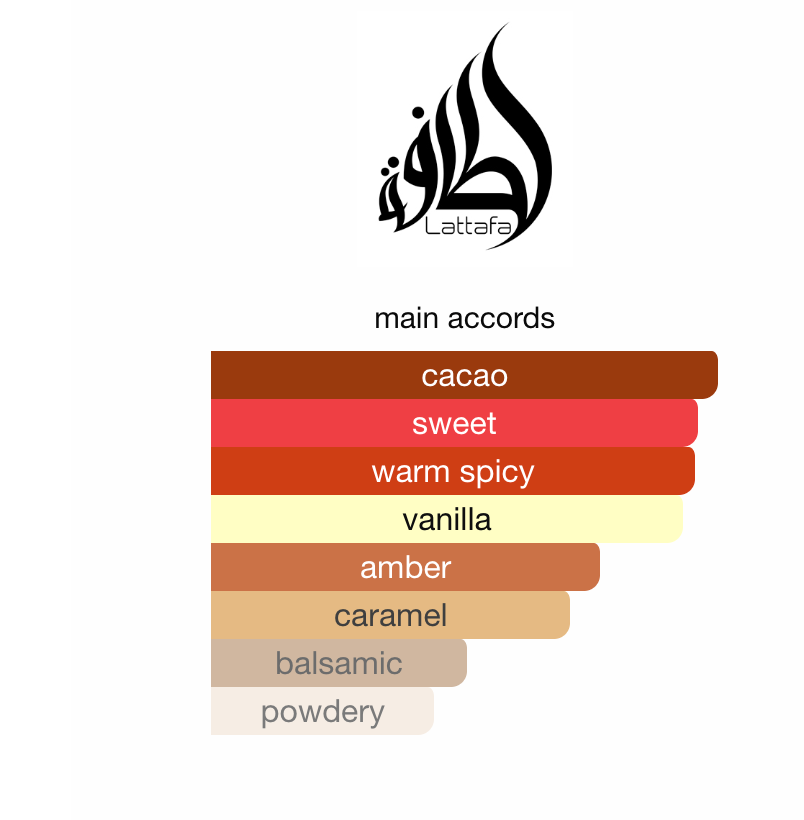 Choco Overdose Lattafa EDP 75 ml