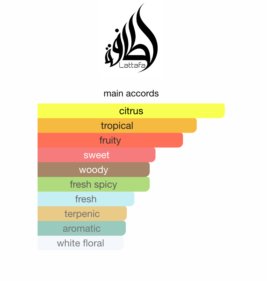 Opulent Dubai Lattafa EDP 100 ml