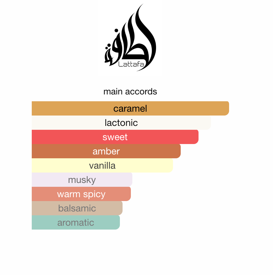 Whipped Pleasure Lattafa EDP 75 ml