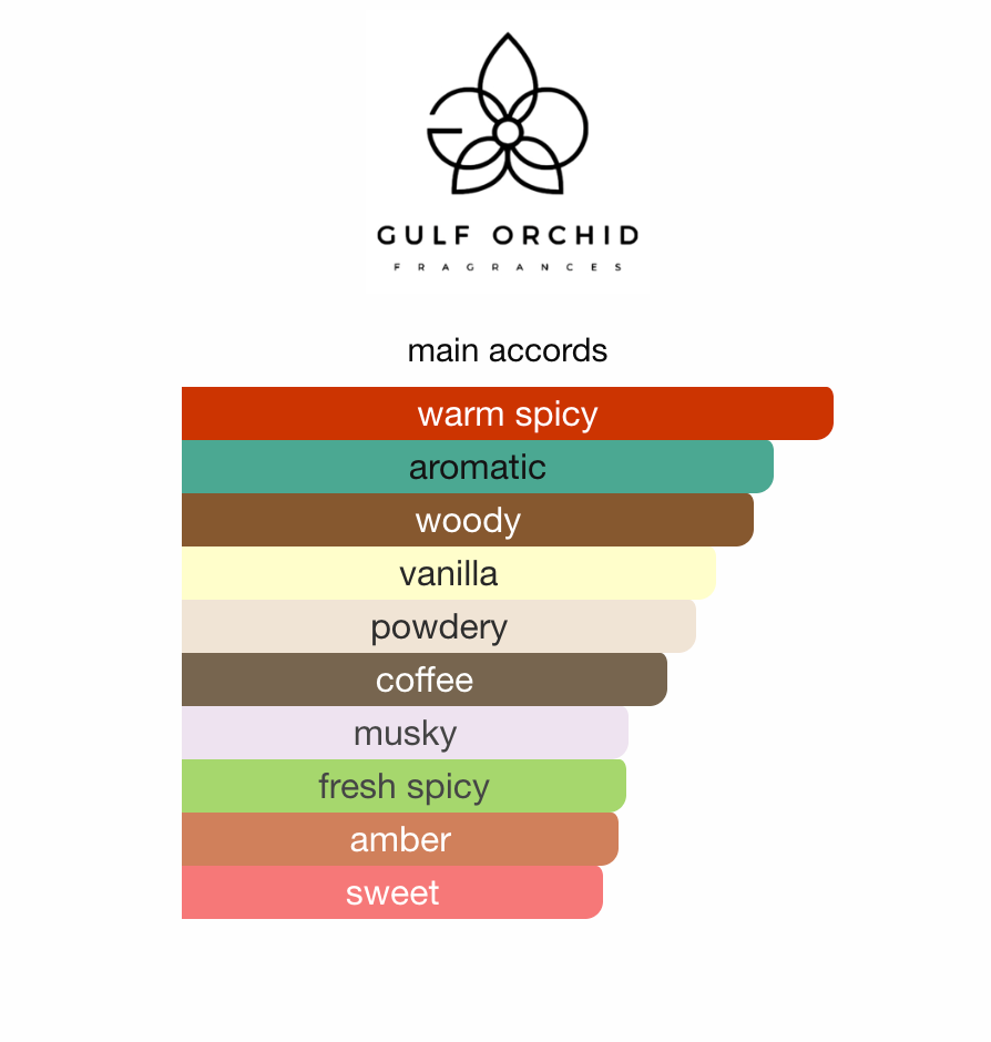 Sweet Heaven Extreme Gulf Orchid EDP 100 ml