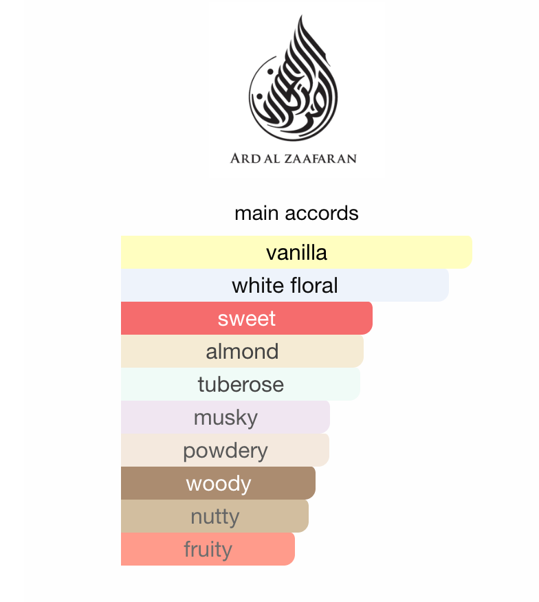 Bint Hooran 3 Piece Gift Set