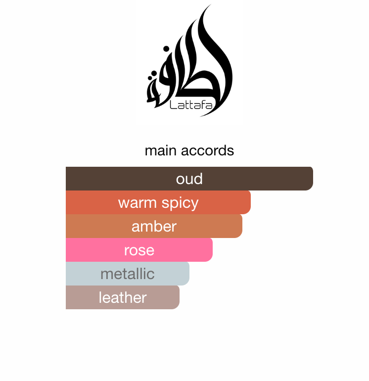 Opulent Oud Lattafa EDP 100 ml