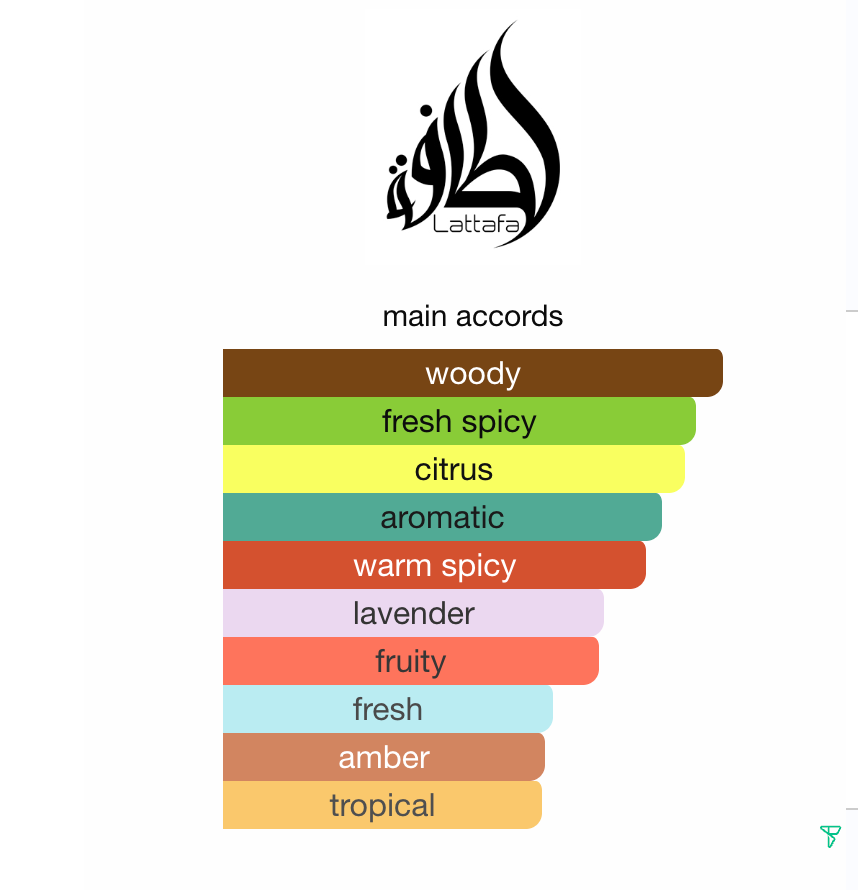 Fakhar Lattafa Platin EDP 100 ml