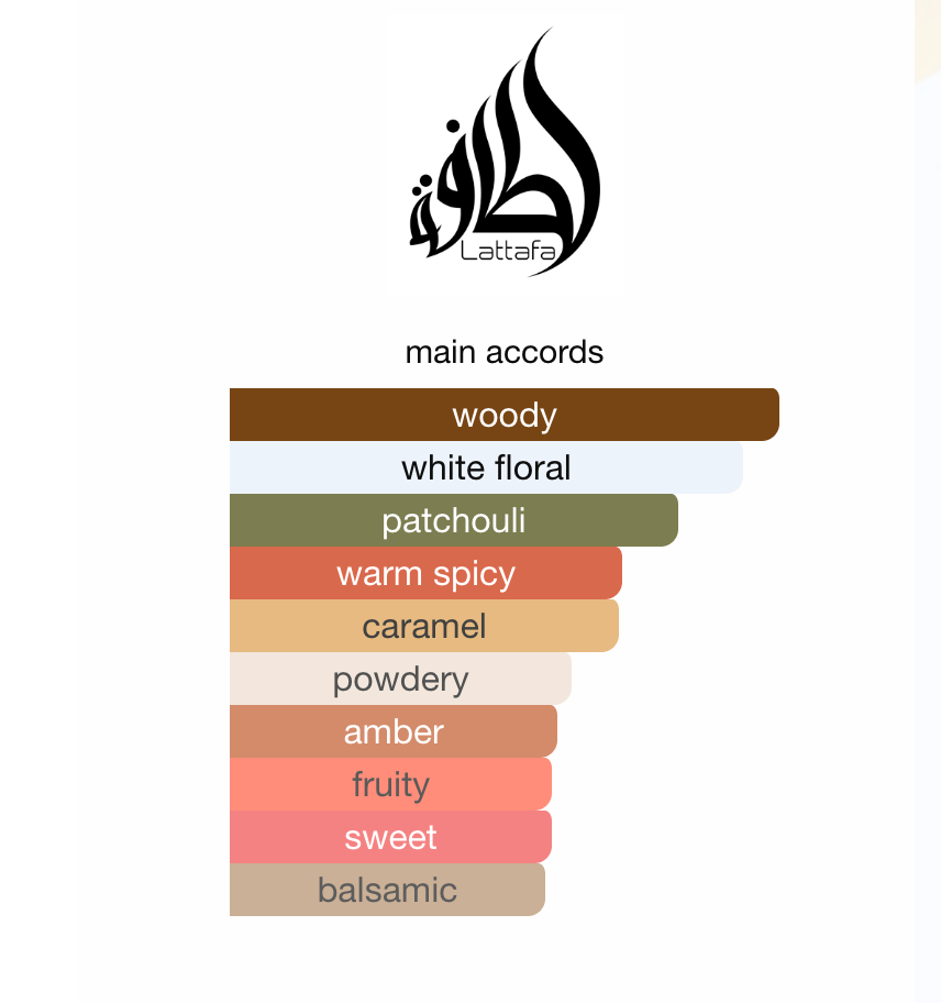 Yara Moi Parfymeolje 20 ml
