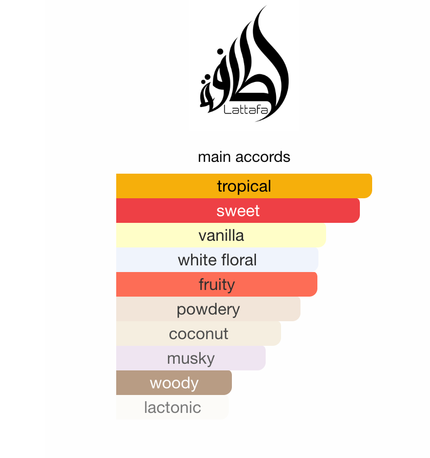 Yara Tous Parfymeolje 20 ml