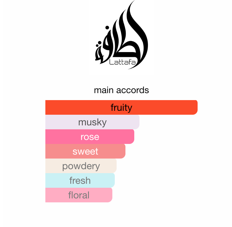 Esraa Parfymeolje Lattafa 20 ml