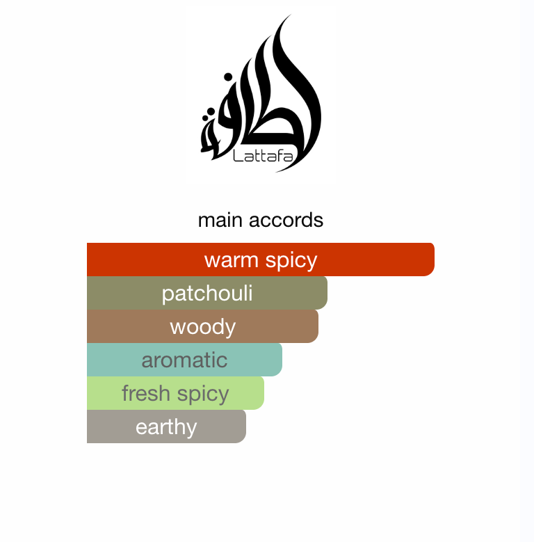 Haakim Parfymeolje 20 ml