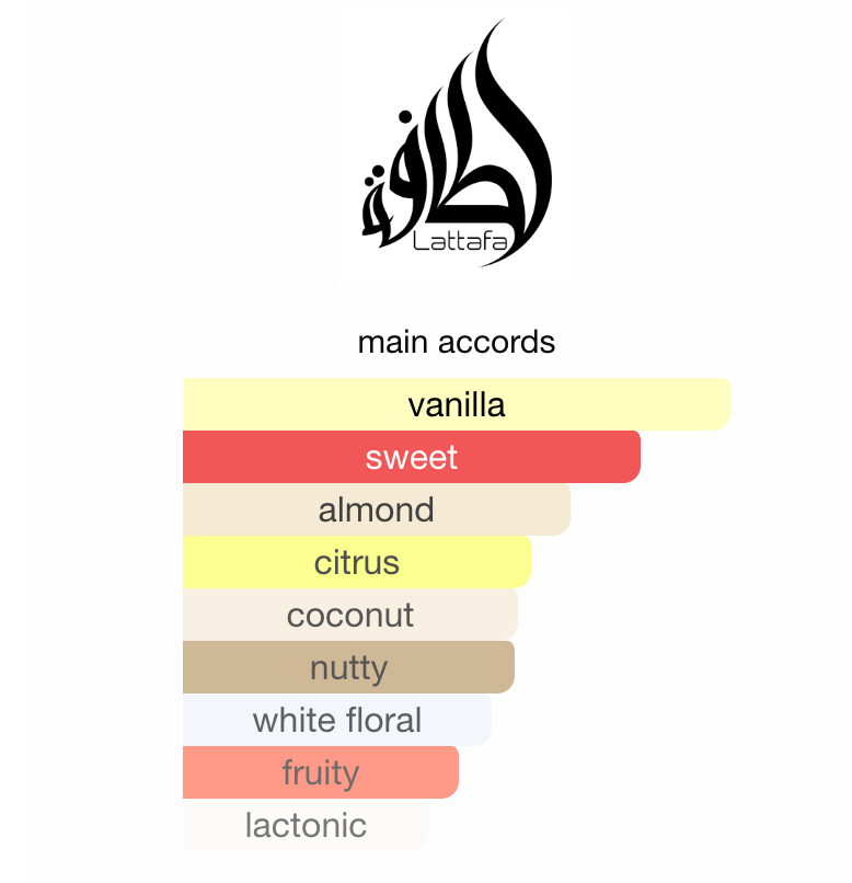 Amoura Lattafa Perfume Oil 20 ml