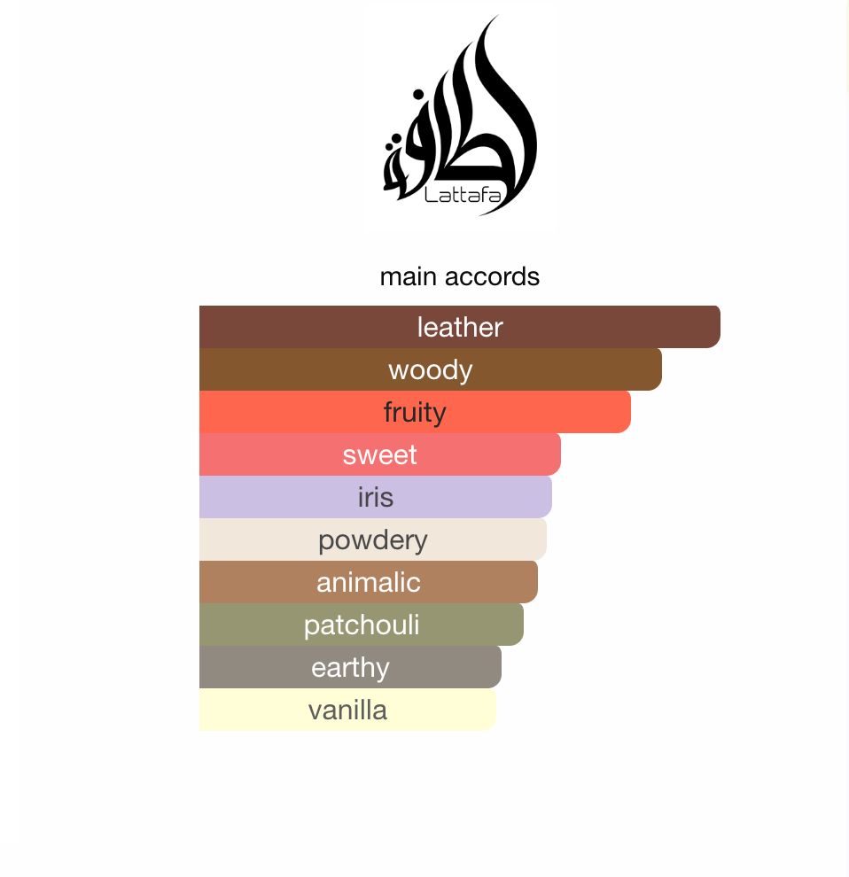 King of Arabia Lattafa EDP 100 ml