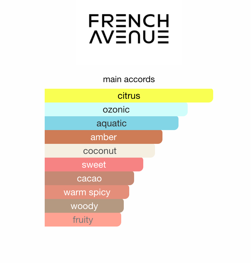 Atlantis Extrait French Avenue EDP 100 ml