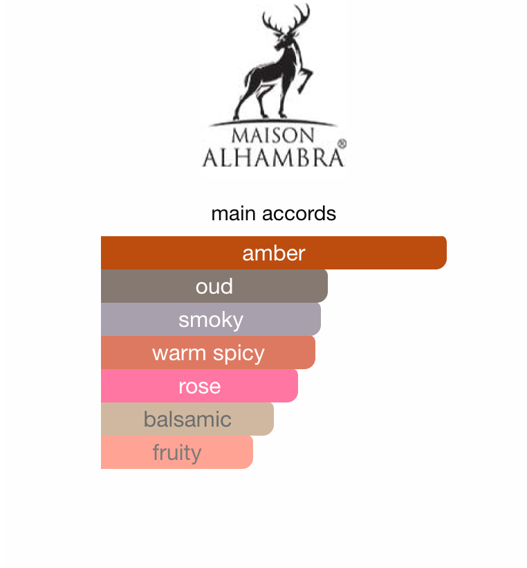 Jean Lowe Noir Maison Alhambra 100ml