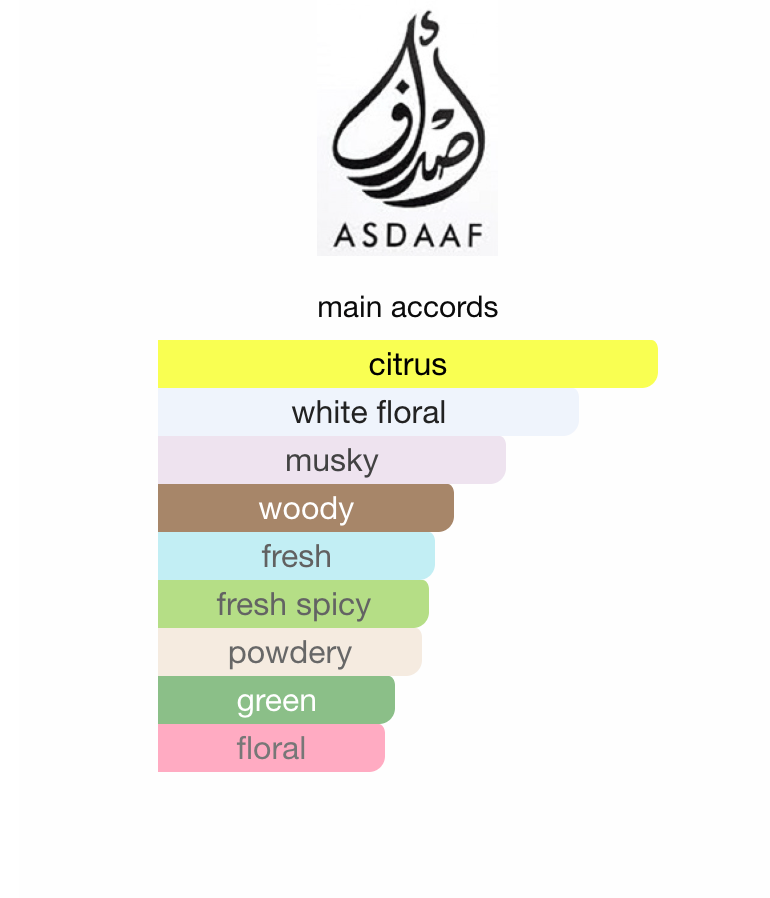 Ameerat Al Arab Ard Al Zaafaran 50ml