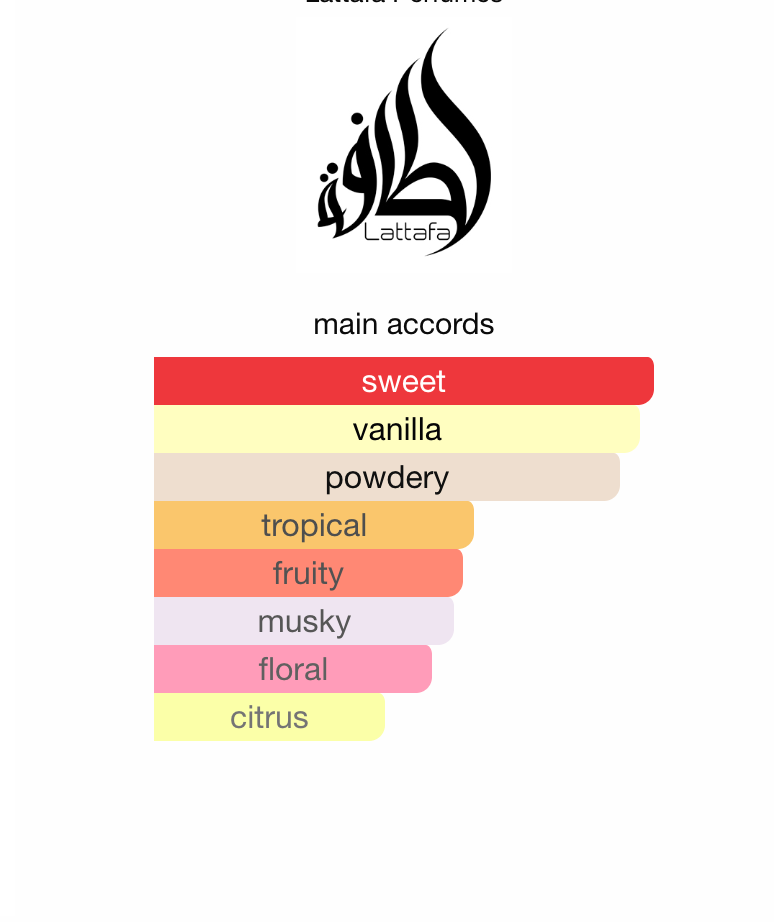 Yara Ard Al Zaafaran EDP 50 ml